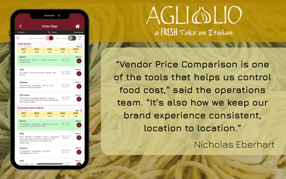 Aglio Olio testimonial — Nicholas Eberhart on Vendor Price Comparison