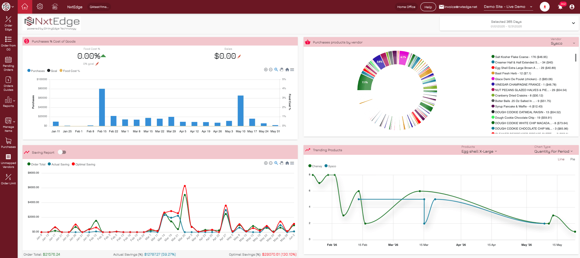 NxtEdge How Buying Decisions Are Made on desktop