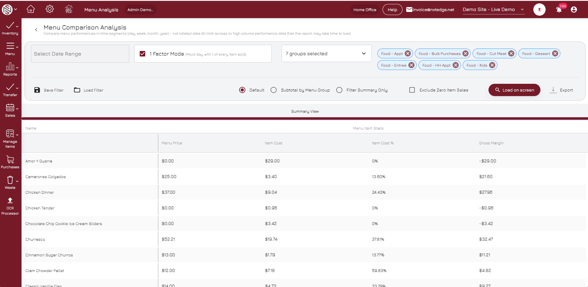 NxtEdge Reporting That Drives Better Decisions