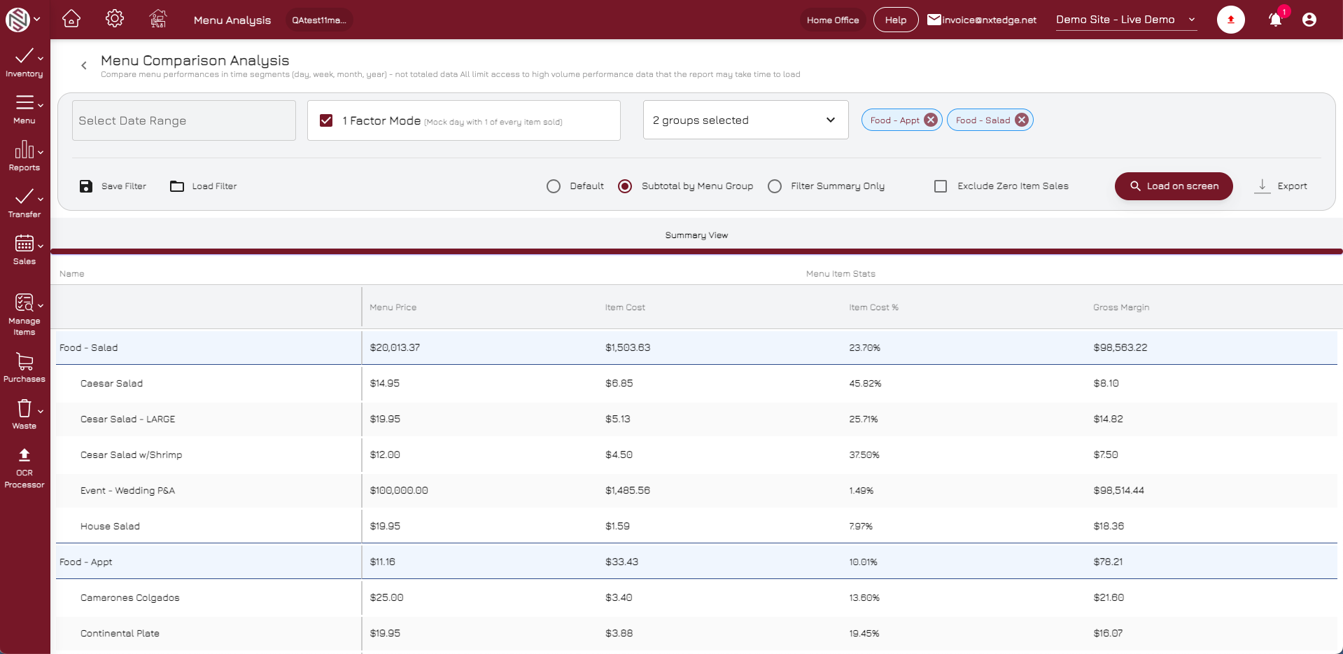 NxtEdge Analyze Profitability