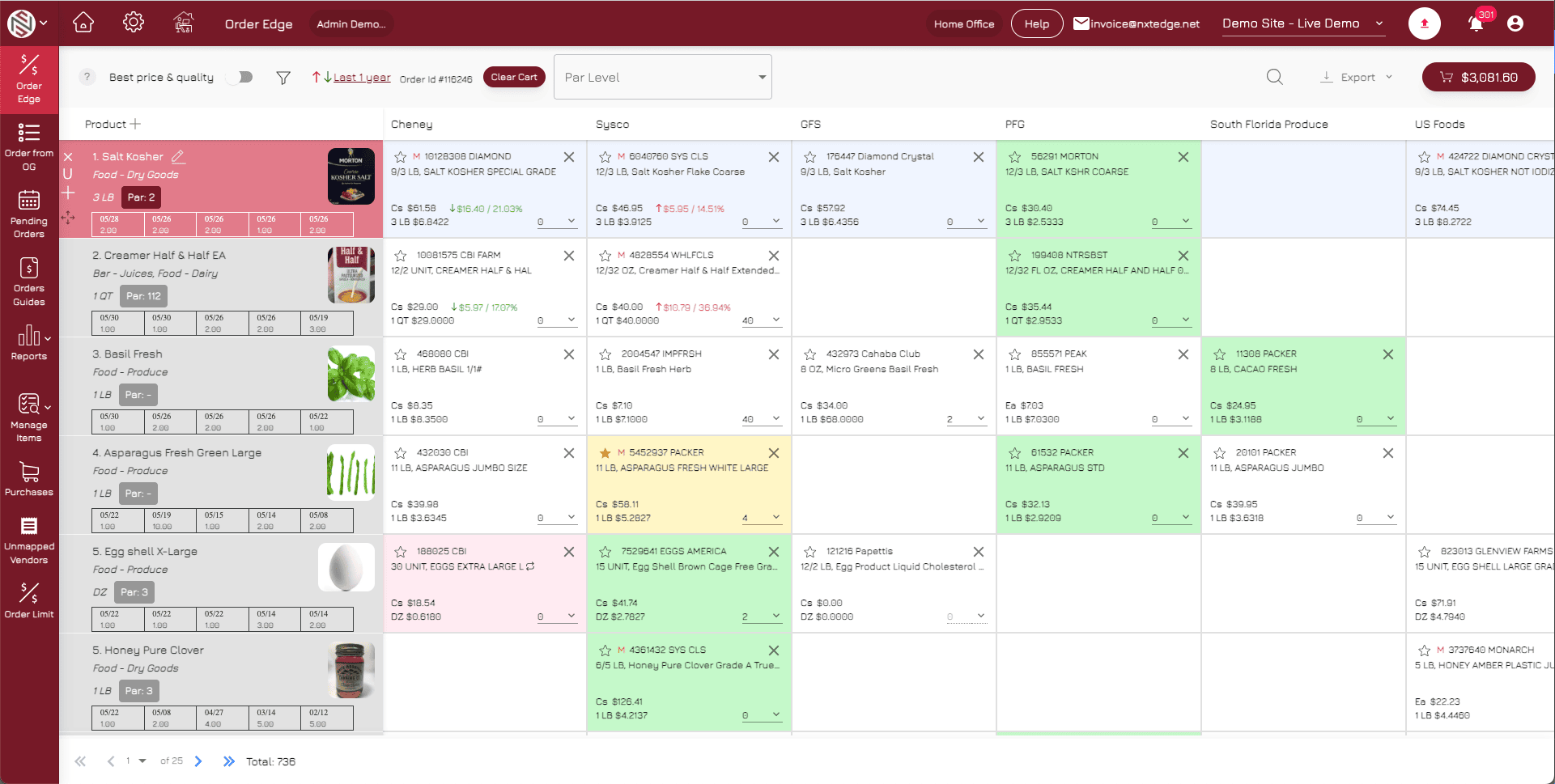 NxtEdge How Orders Are Submitted on desktop