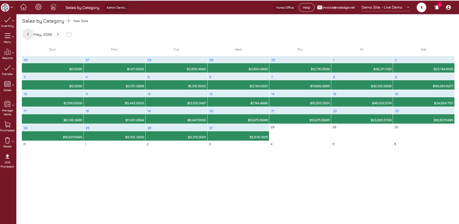 NxtEdge How Sales Data Enters NxtEdge on desktop