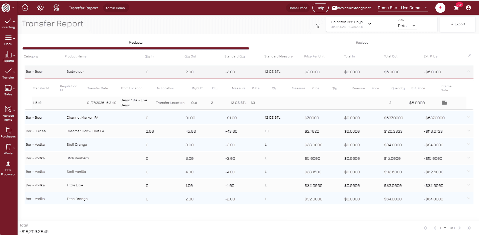 Track Movement With Complete Visibility — NxtEdge transfer and requisition reporting
